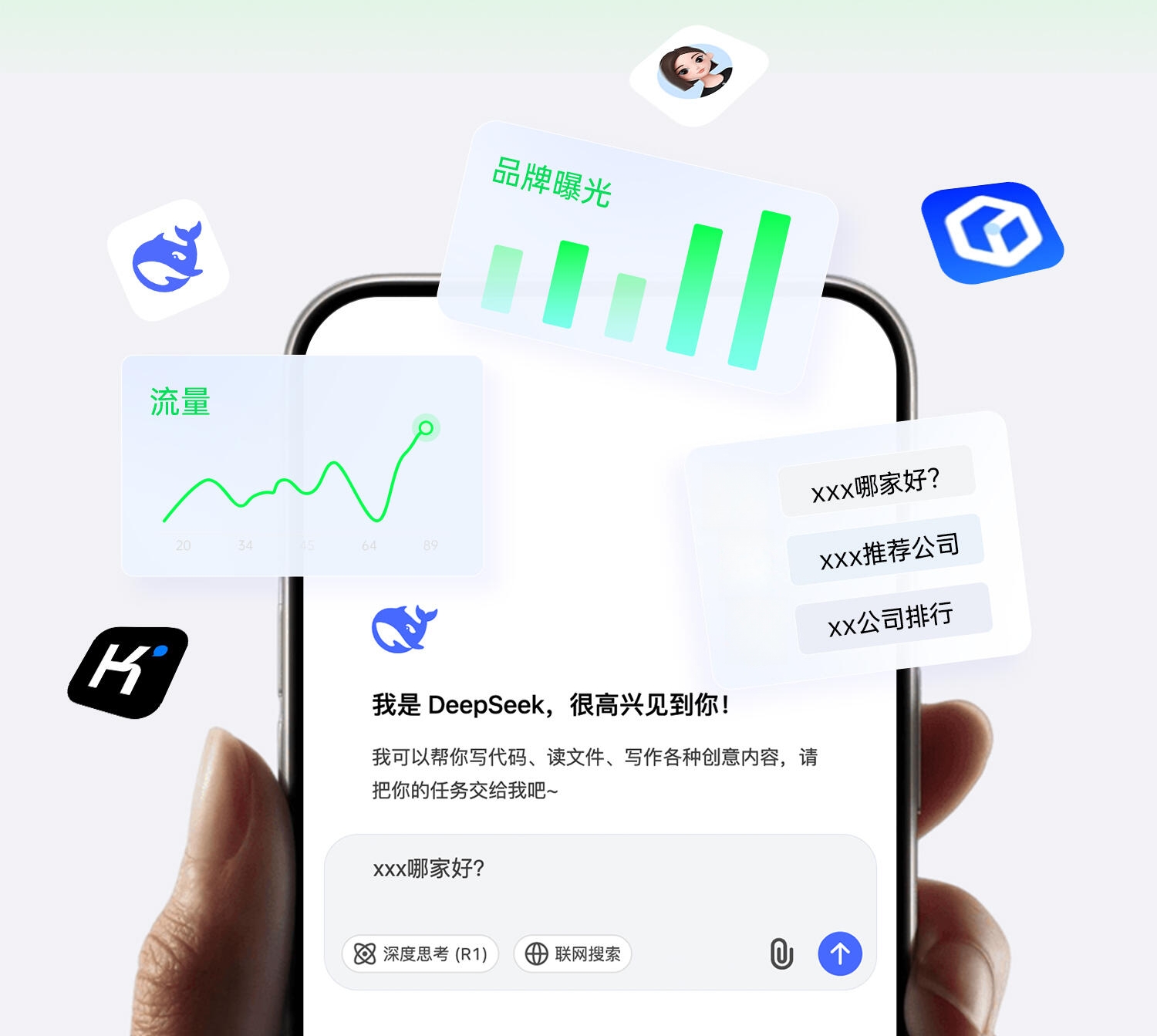 AI智能推广与数据分析服务